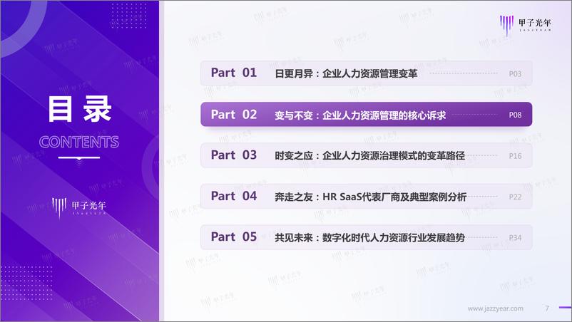 《【深度报告】HR SaaS应用与实践研究报告：数字化工具与数字化服务并驾齐驱｜甲子光年智库-39页》 - 第8页预览图