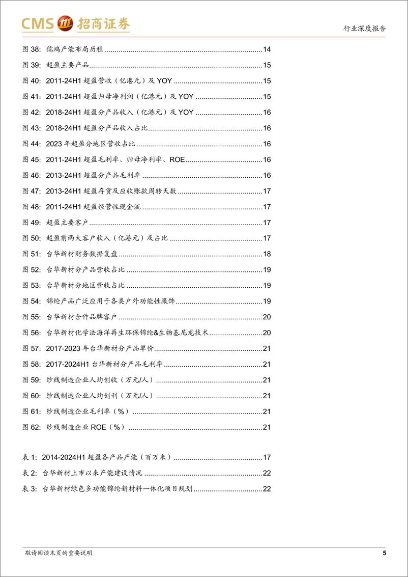 《户外服饰行业深度报告(二)：户外产业链蓬勃向上，锦纶新材料龙头继续释放动能-241125-招商证券-23页》 - 第5页预览图