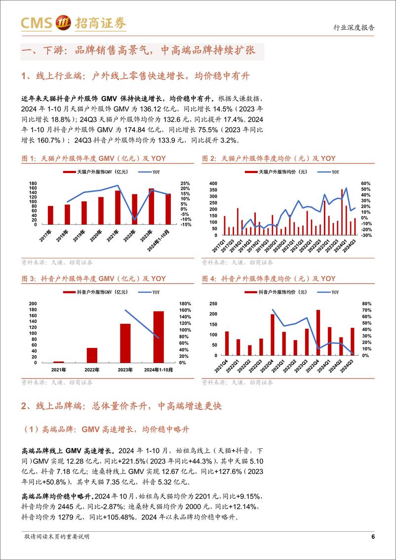 《户外服饰行业深度报告(二)：户外产业链蓬勃向上，锦纶新材料龙头继续释放动能-241125-招商证券-23页》 - 第6页预览图