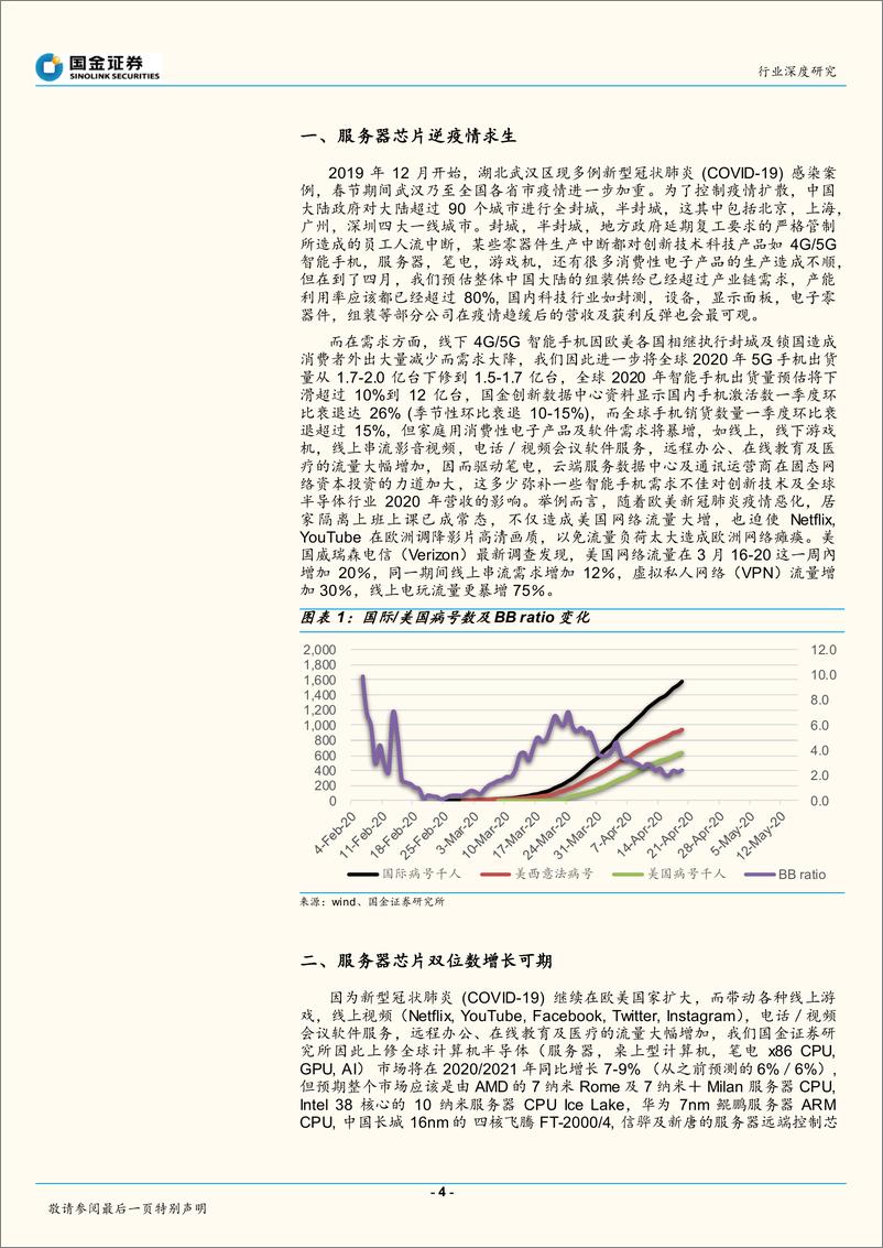 《半导体行业深度报告：服务器芯片逆疫情求生-20200420-国金证券-22页》 - 第5页预览图