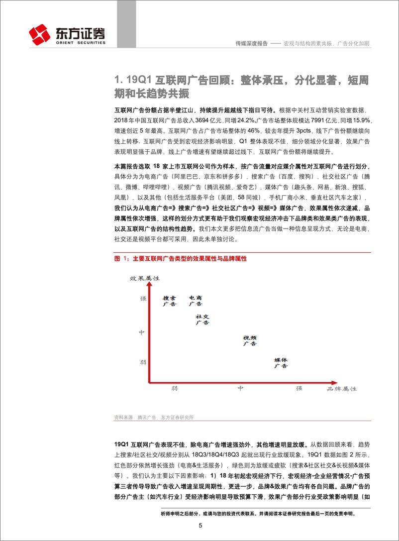 《传媒行业19Q1互联网广告回顾：宏观与结构因素共振，广告分化加剧-20190618-东方证券-28页》 - 第6页预览图