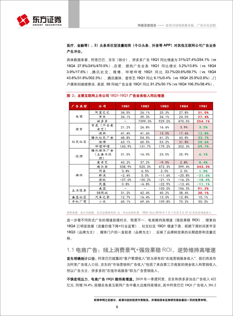 《传媒行业19Q1互联网广告回顾：宏观与结构因素共振，广告分化加剧-20190618-东方证券-28页》 - 第7页预览图