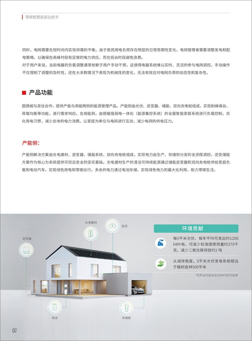 《固德威：2024零碳智慧家庭白皮书》 - 第7页预览图