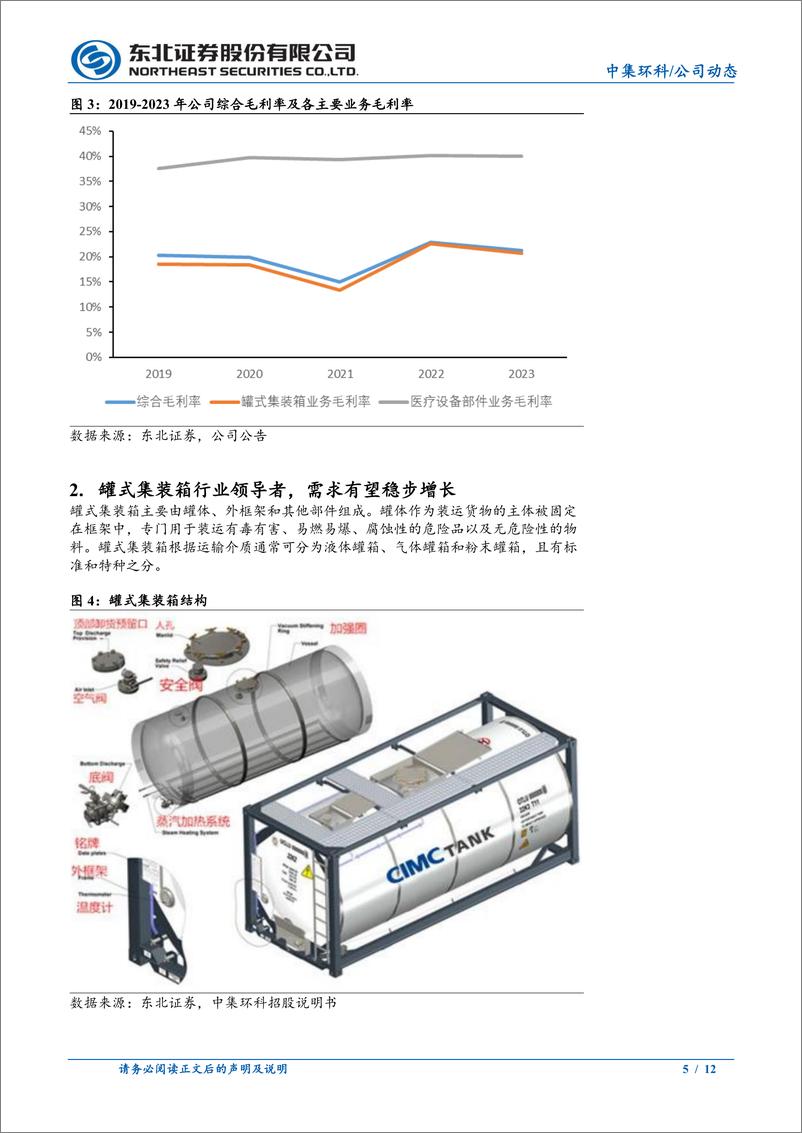 《中集环科(301559)产品优势显著，行业地位领先，公司长期增长动力犹存-240719-东北证券-12页》 - 第5页预览图