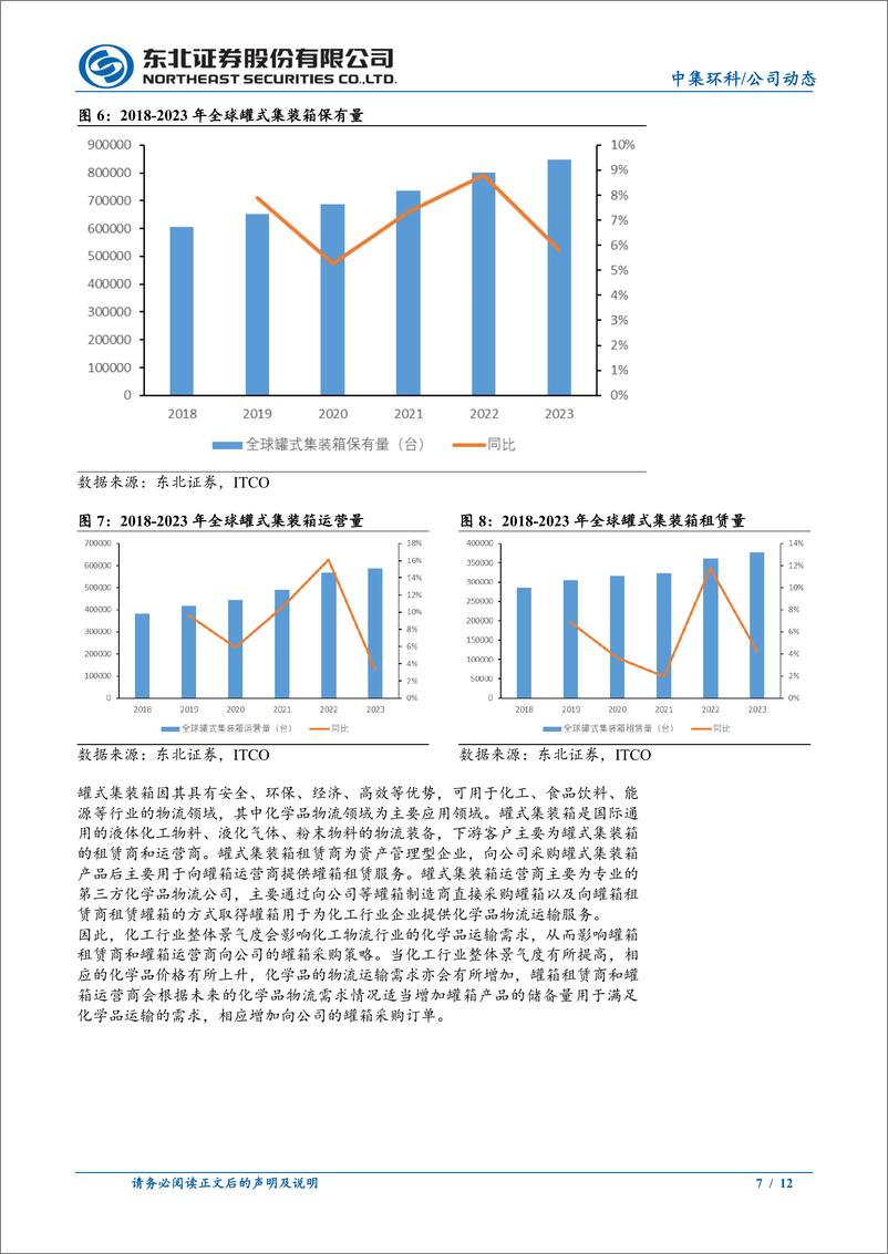 《中集环科(301559)产品优势显著，行业地位领先，公司长期增长动力犹存-240719-东北证券-12页》 - 第7页预览图