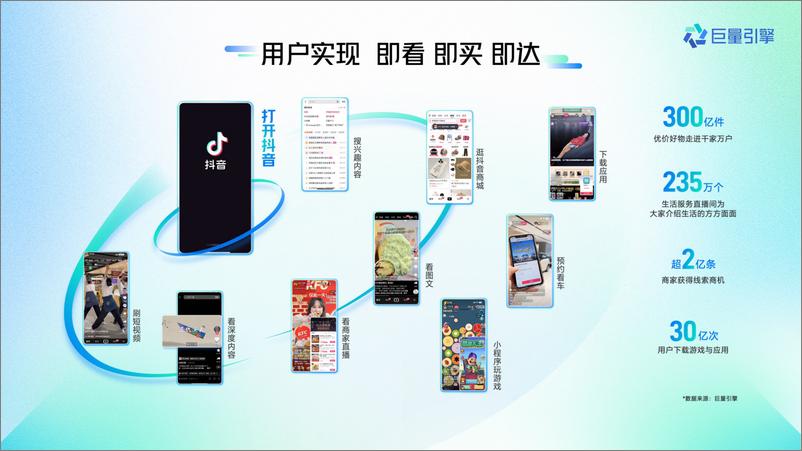 《2024巨量引擎平台营销通案- final-93页》 - 第5页预览图