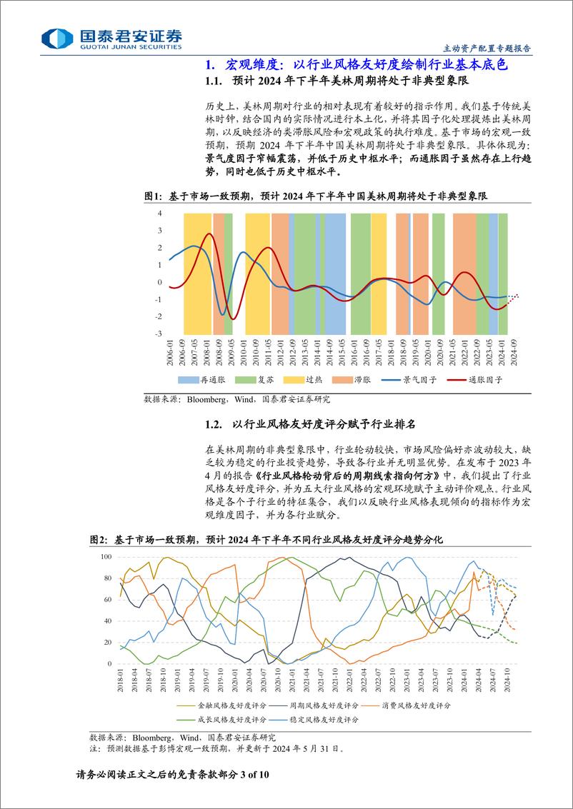 《2024年中期A股行业主动配置展望：重视周期，把握结构性行业配置机会-240621-国泰君安-10页》 - 第3页预览图