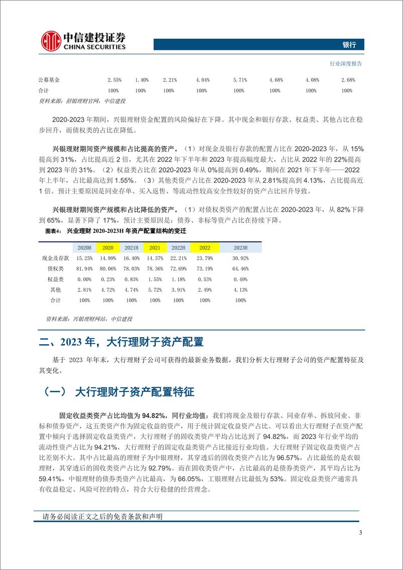 《银行业-理财子资产配置和产品结构：风险下移，各自不同-240423-中信建投-32页》 - 第7页预览图