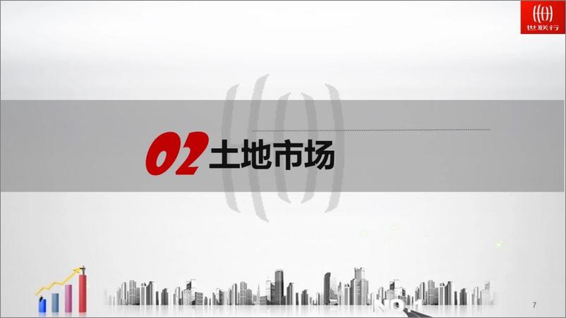 《2023年6月马鞍山房地产市场月报-18页》 - 第8页预览图