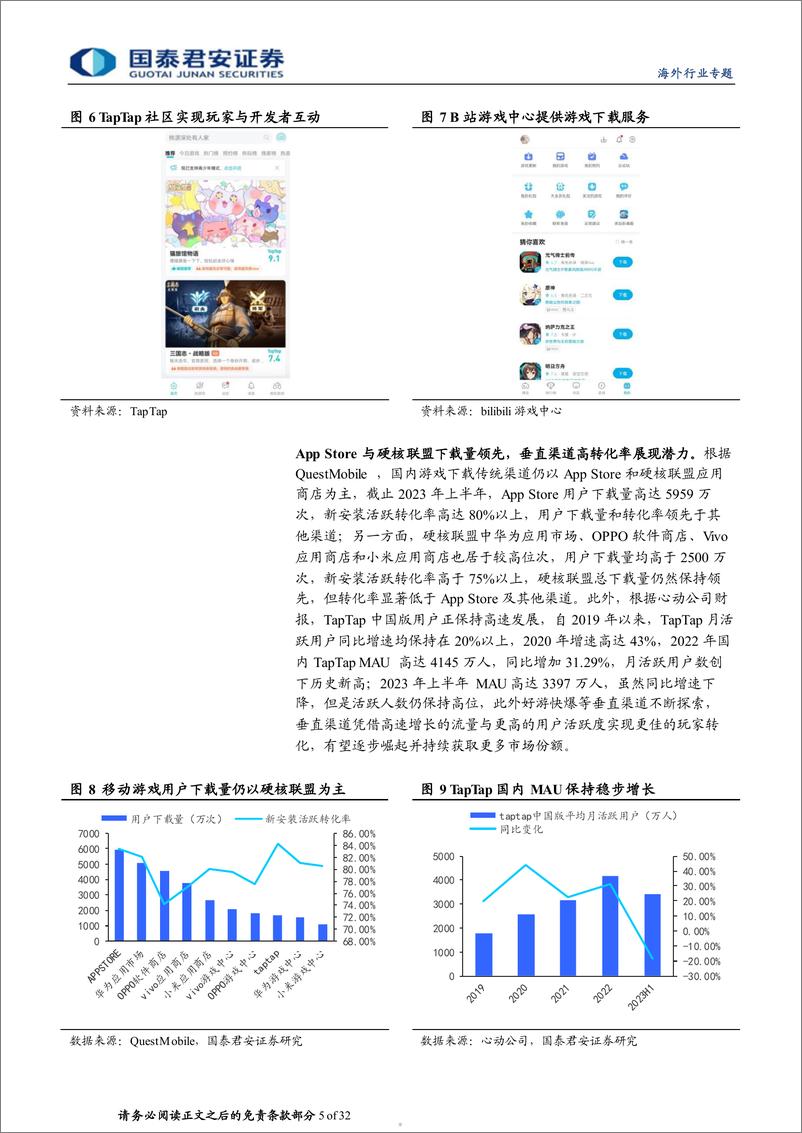 《海外科技行业专题报告：全球渠道加速变革，游戏厂商有望全面崛起》 - 第5页预览图