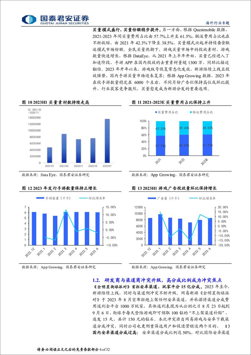 《海外科技行业专题报告：全球渠道加速变革，游戏厂商有望全面崛起》 - 第6页预览图