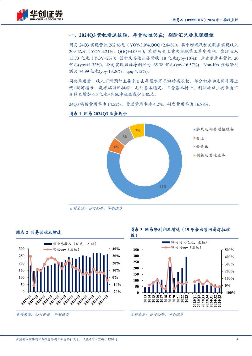 《网易-S(09999.HK)2024年三季报点评：游戏收入略承压，PC表现突出；看好Q4开始重回增长，关注产品催化-241130-华创证券-14页》 - 第4页预览图