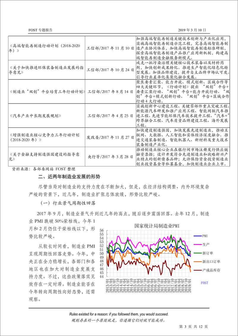 《FOST专题报告制造业发展形势和政策动向-20190310-北京福盛德-12页》 - 第4页预览图