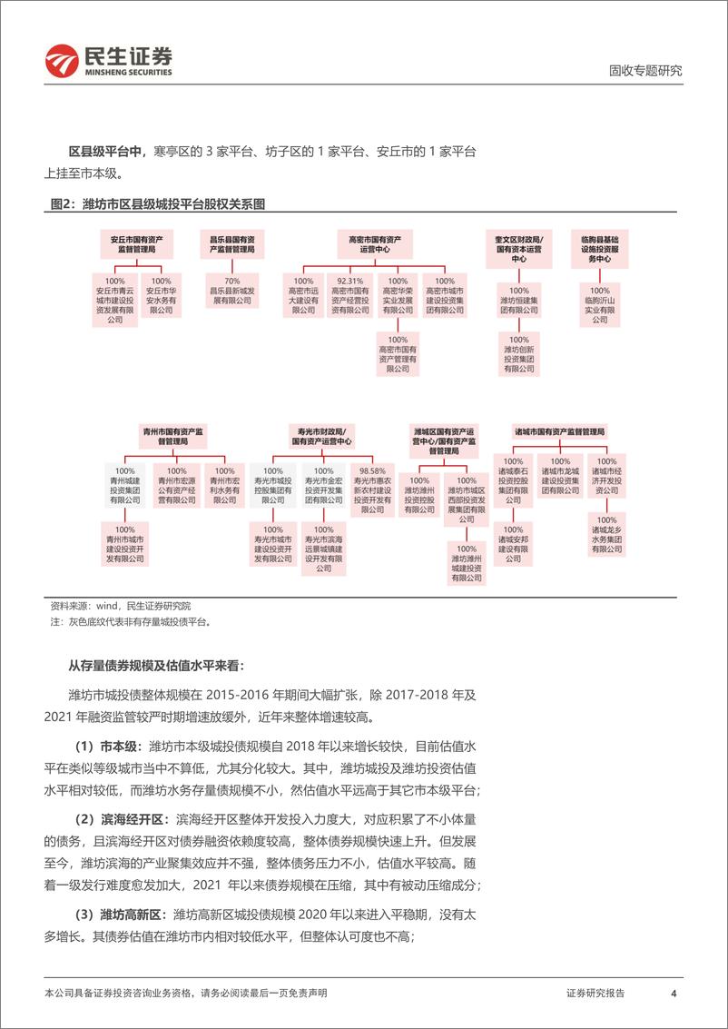 《城投随笔系列：潍坊，区域改善突破点在哪？-20221017-民生证券-16页》 - 第5页预览图