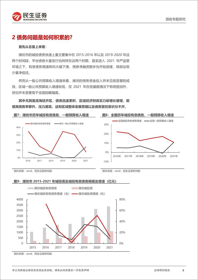 《城投随笔系列：潍坊，区域改善突破点在哪？-20221017-民生证券-16页》 - 第7页预览图