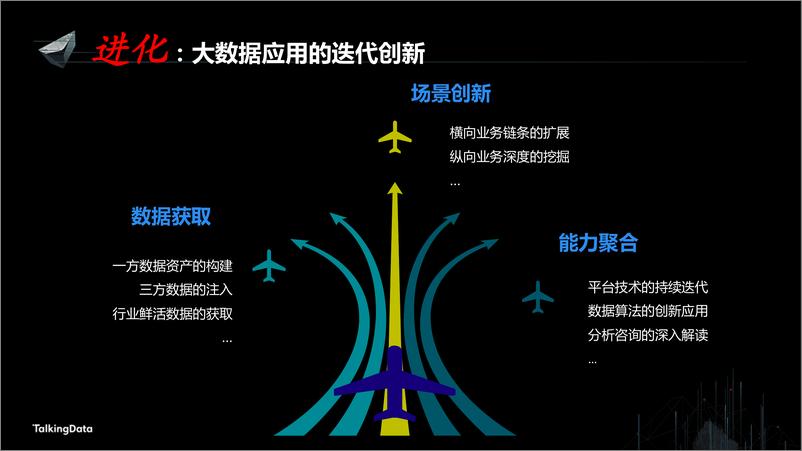 《【T112017-新消费分会场】持续变革的地产行业大数据征途》 - 第7页预览图