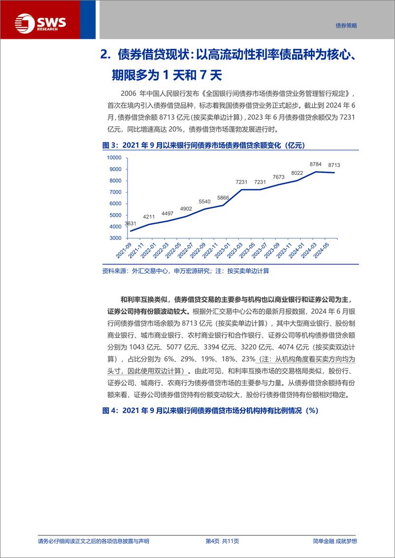 《债券衍生品系列报告之三：债券借贷扩容，不止于做空-240726-申万宏源-11页》 - 第4页预览图