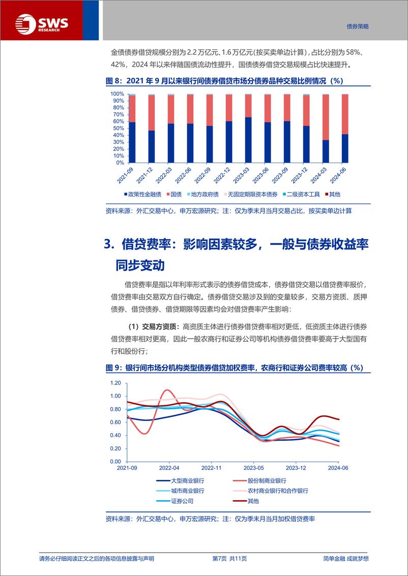 《债券衍生品系列报告之三：债券借贷扩容，不止于做空-240726-申万宏源-11页》 - 第7页预览图