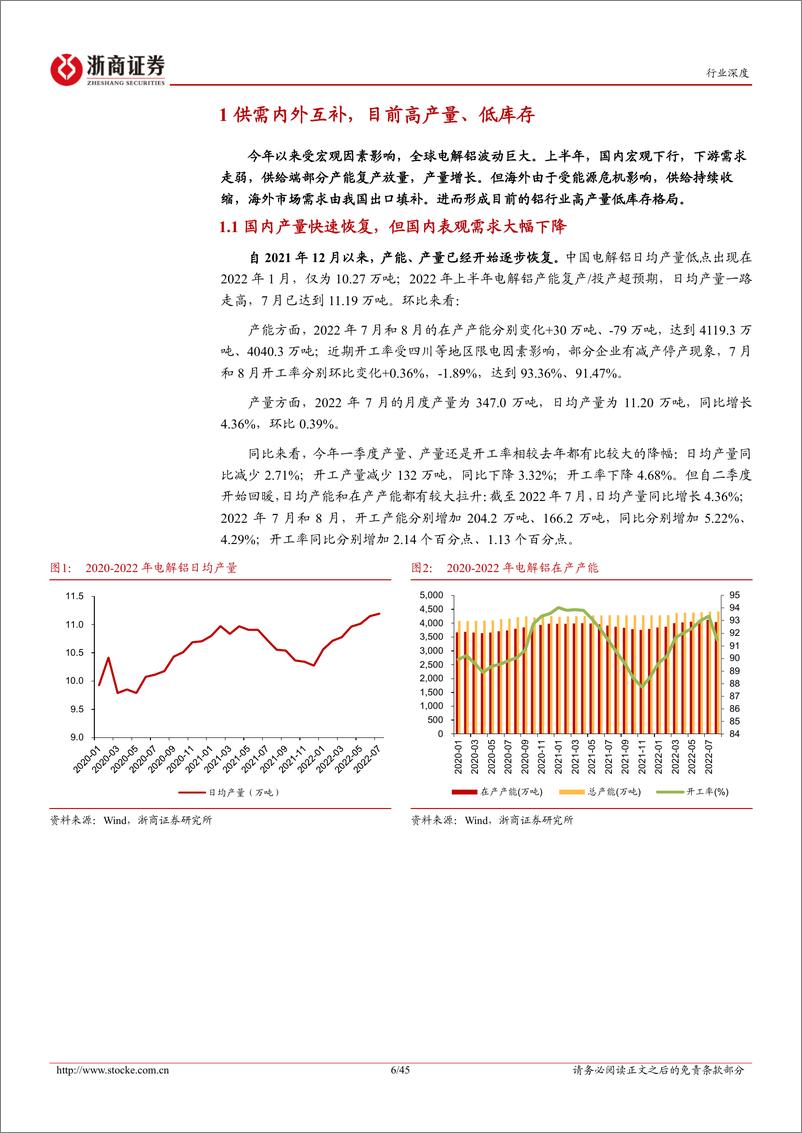 《浙商证券：有色金属行业深度报告：电解铝：受益全球能源危机，供需边际向好》 - 第6页预览图