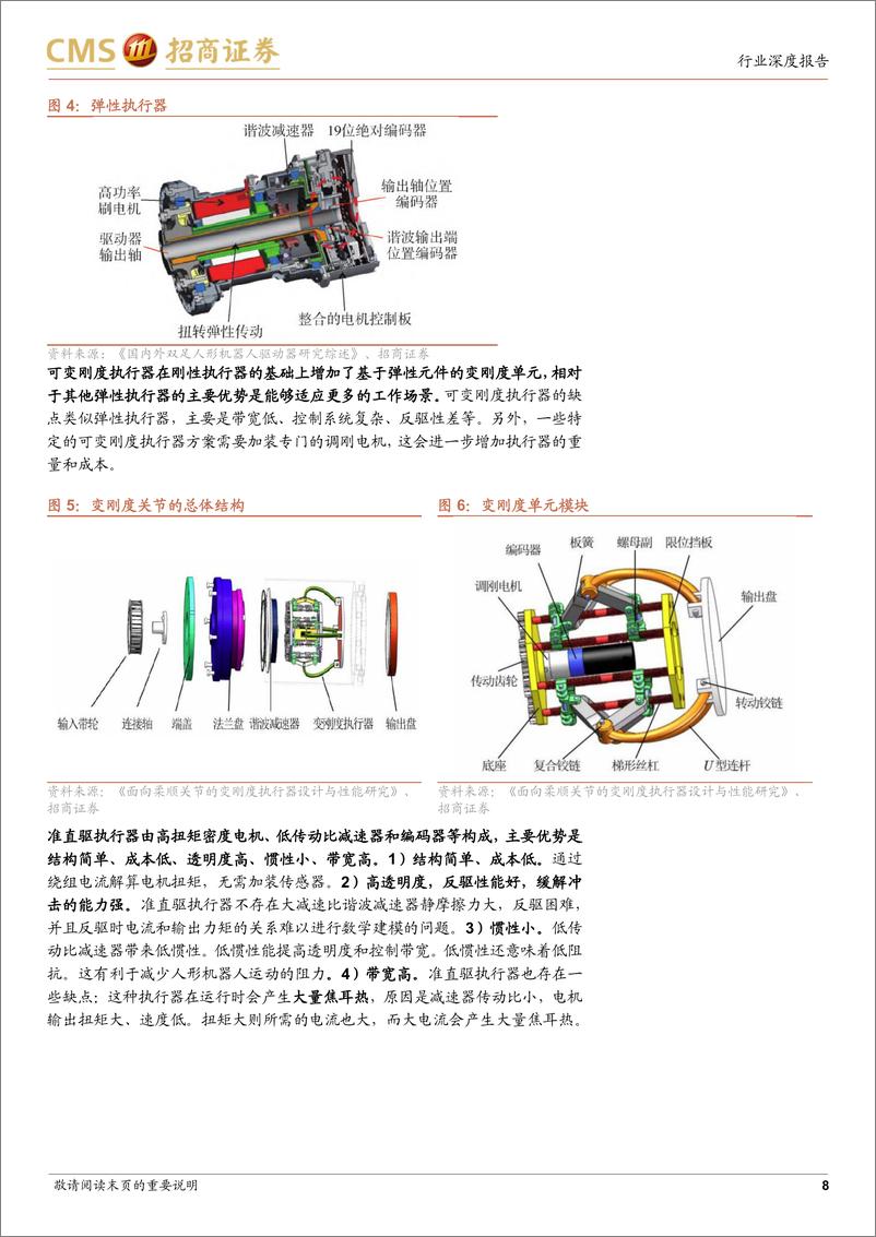 《机器人系列报告（九）：准直驱执行器深度：人形机器人执行器技术的前沿》 - 第8页预览图