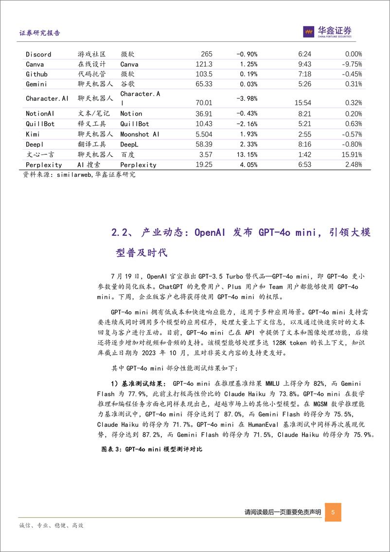 《计算机行业周报_OpenAI 发布 GPT-4o mini_引领大模型普及时代-华鑫证券-1》 - 第5页预览图