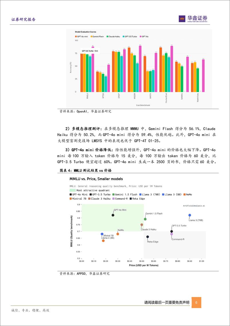 《计算机行业周报_OpenAI 发布 GPT-4o mini_引领大模型普及时代-华鑫证券-1》 - 第6页预览图