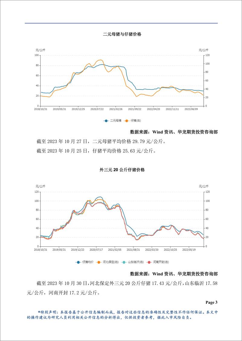 《生猪月报：多空因素博弈，延续底部震荡-20231101-华龙期货-21页》 - 第5页预览图