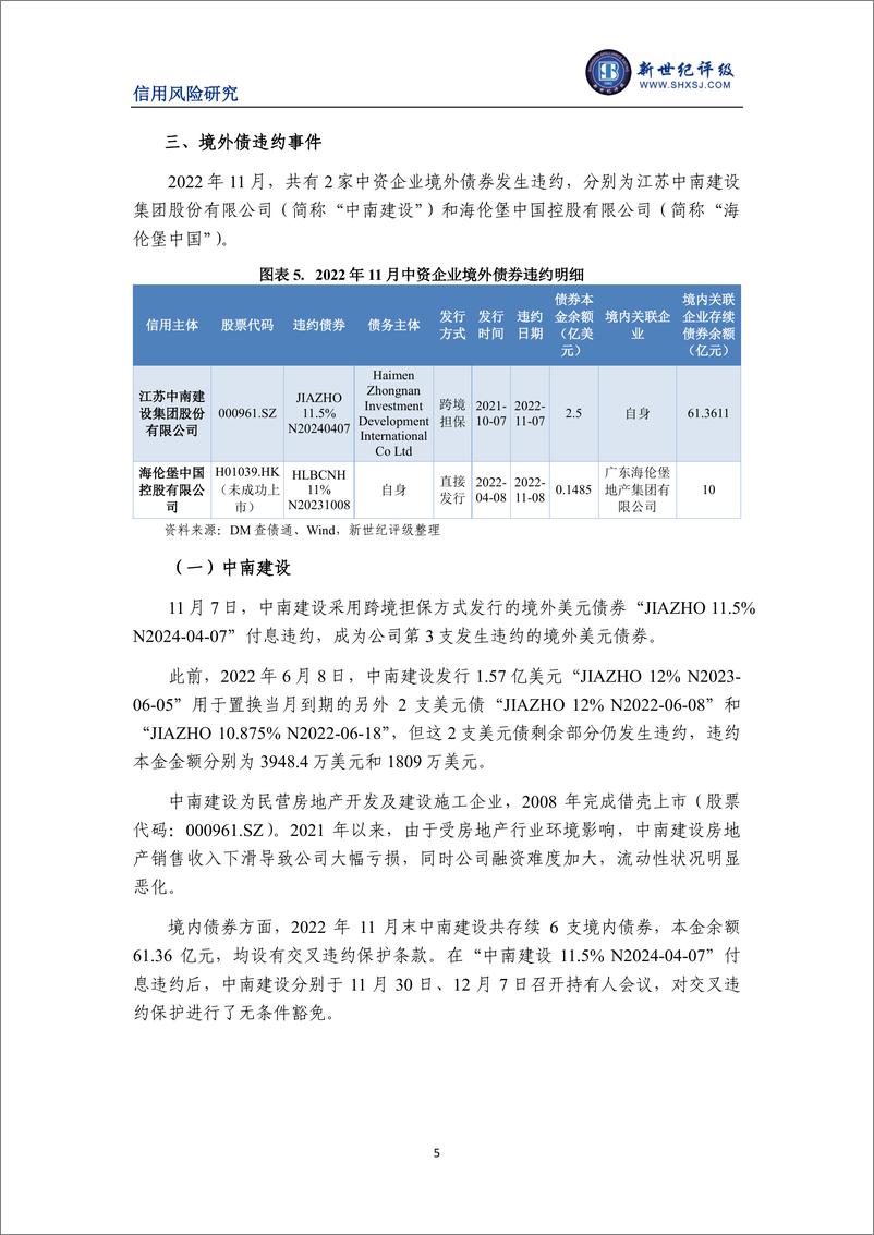 《新世纪评级-债券展期规模明显回升——2022年11月债券市场违约与信用风险事件报告-9页》 - 第6页预览图