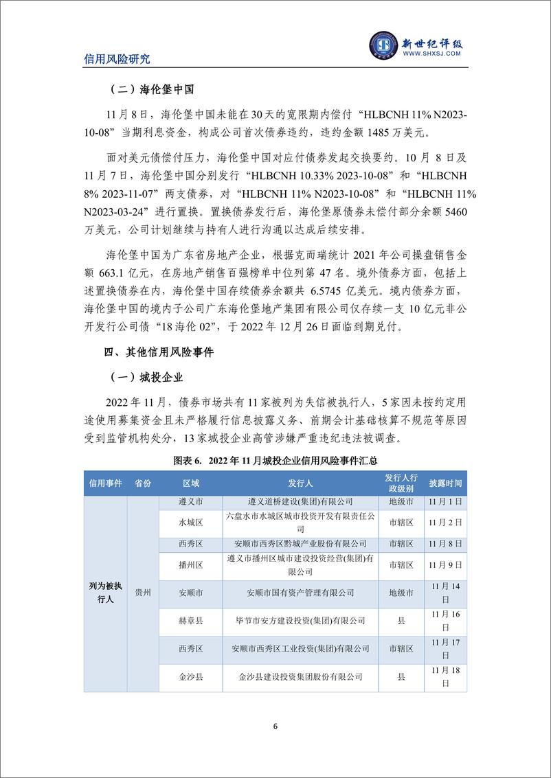 《新世纪评级-债券展期规模明显回升——2022年11月债券市场违约与信用风险事件报告-9页》 - 第7页预览图