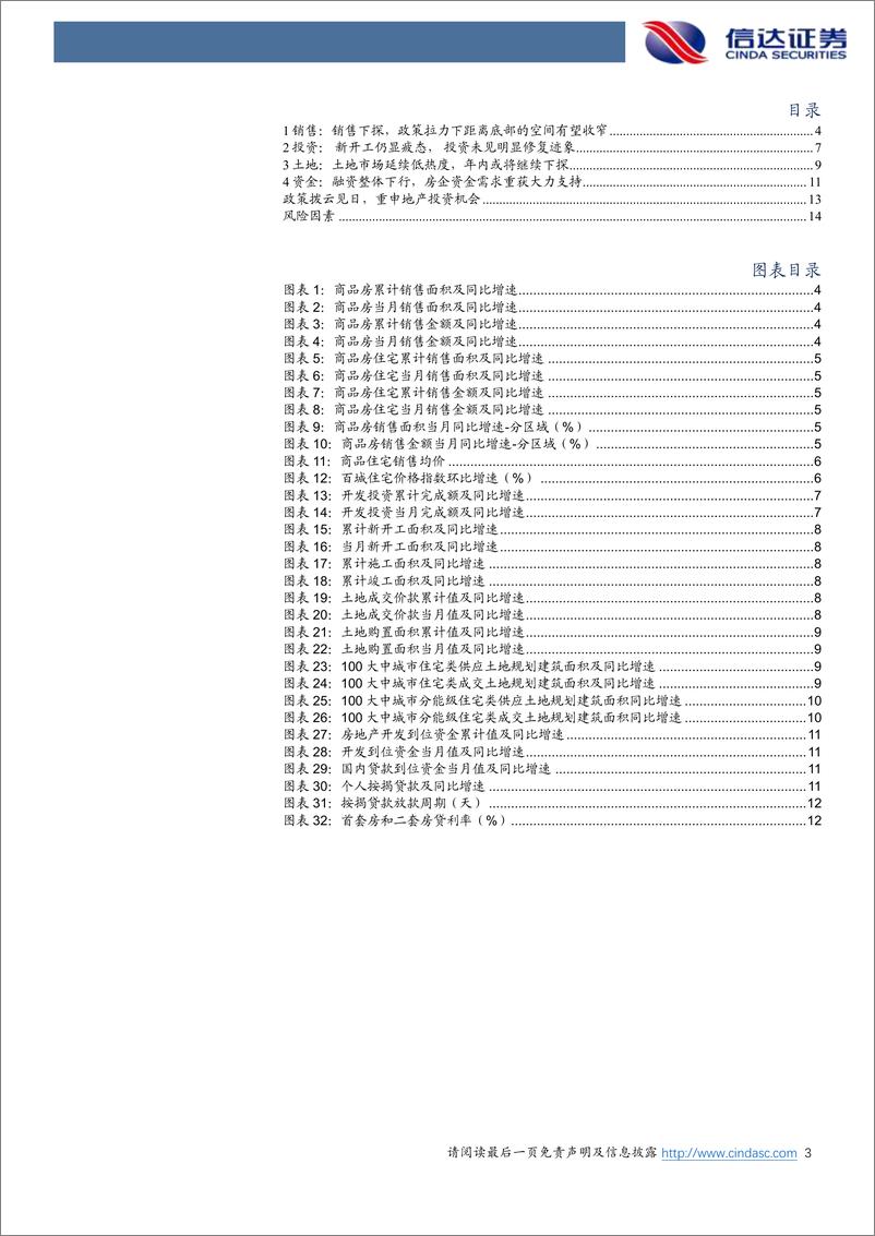 《2022年10月统计局房地产行业数据点评：销售下探投资承压，政策拨云曙光将至-20221130-信达证券-16页》 - 第4页预览图