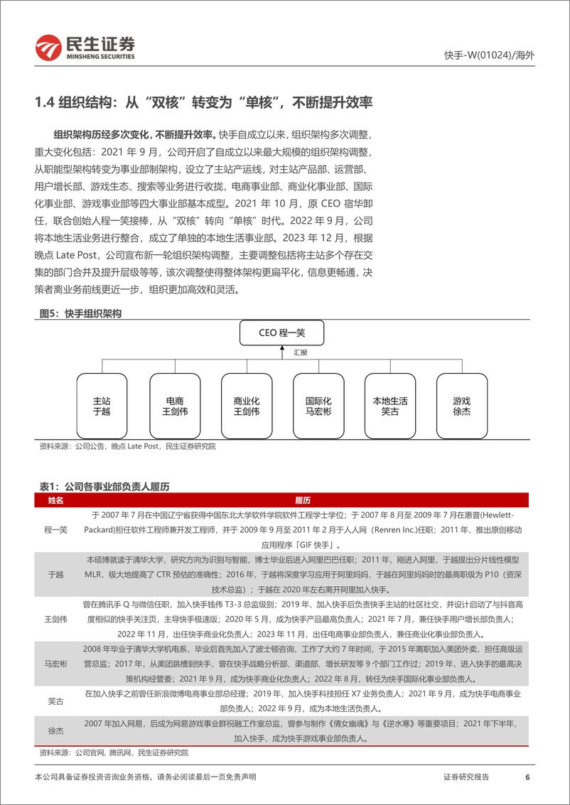 《快手深度报告：电商+广告业务高增长驱动，盈利能力持续向好-民生证券》 - 第6页预览图
