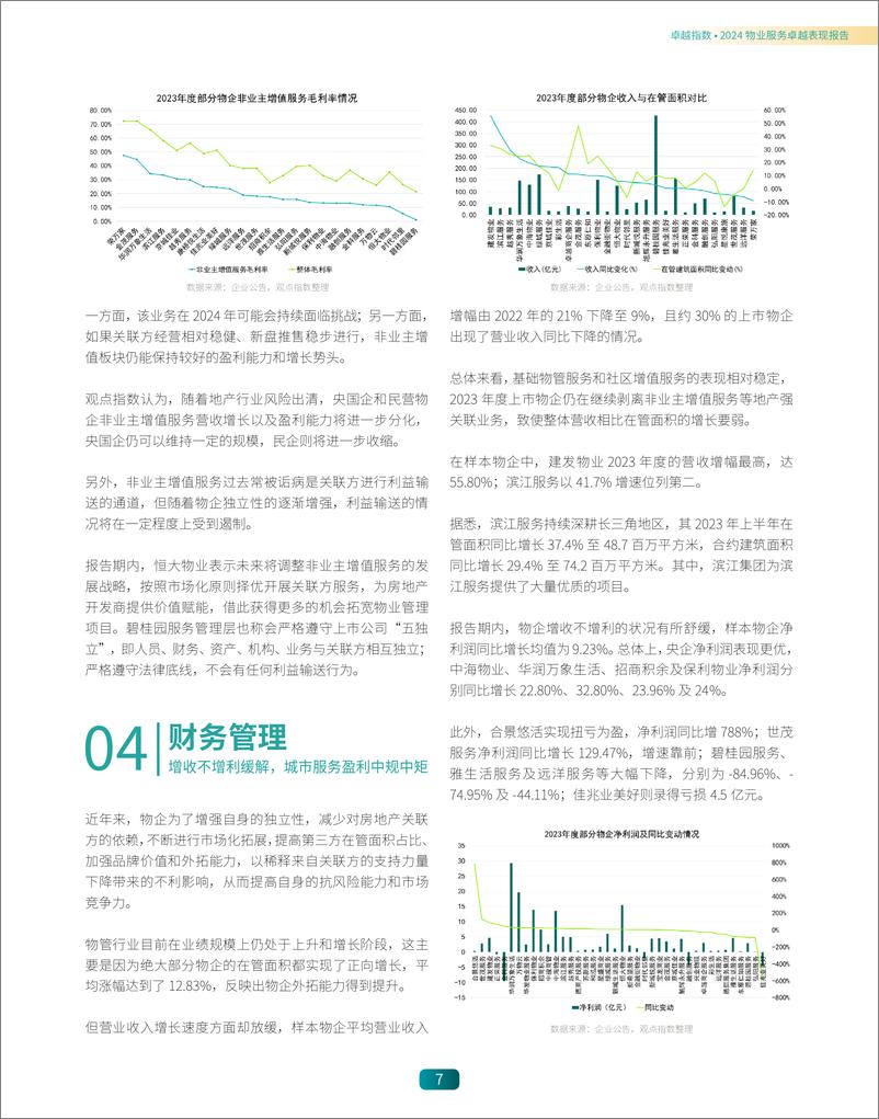 《卓越指数2024物业服务卓越表现报告-25页》 - 第8页预览图