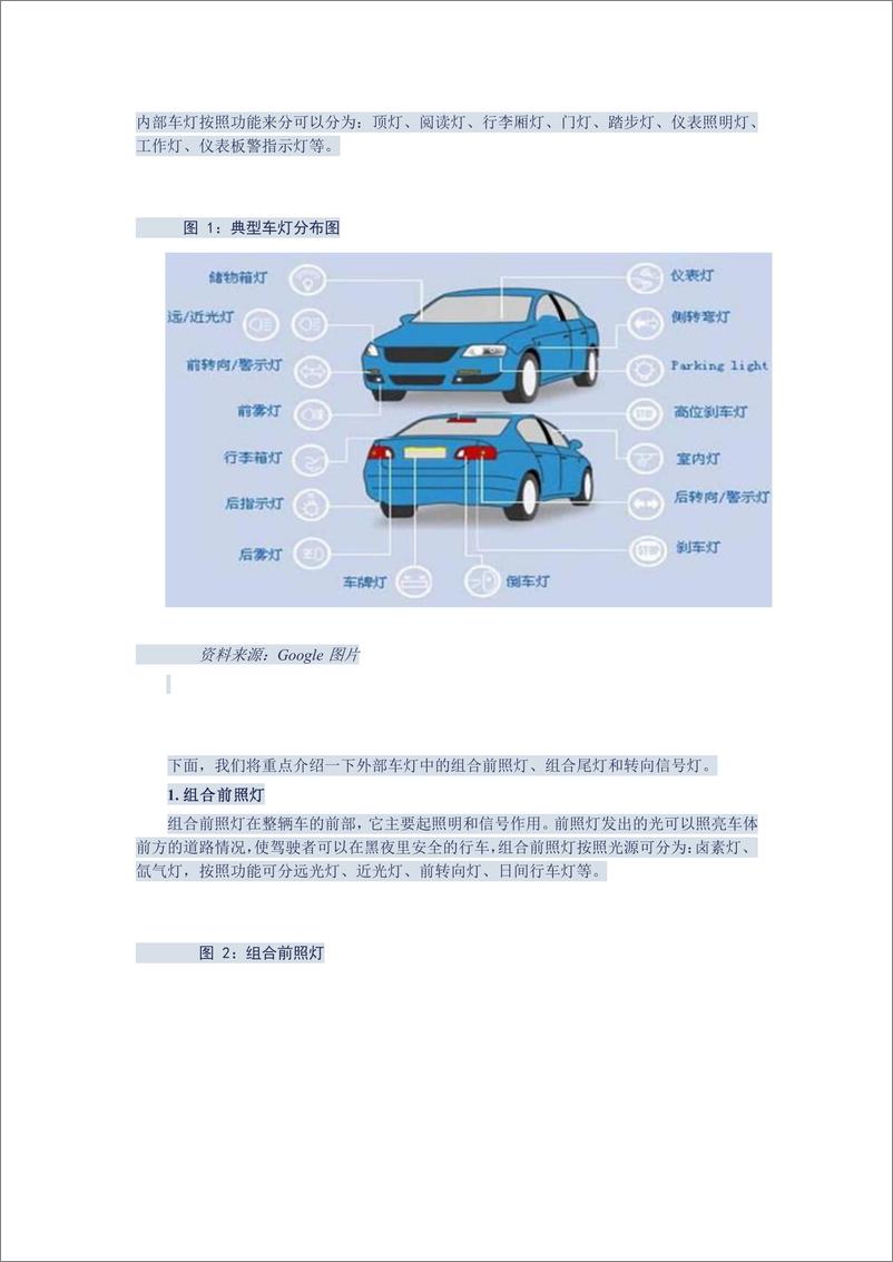 《（汽车）中信证券-车闻天下第24期-车灯专题》 - 第3页预览图