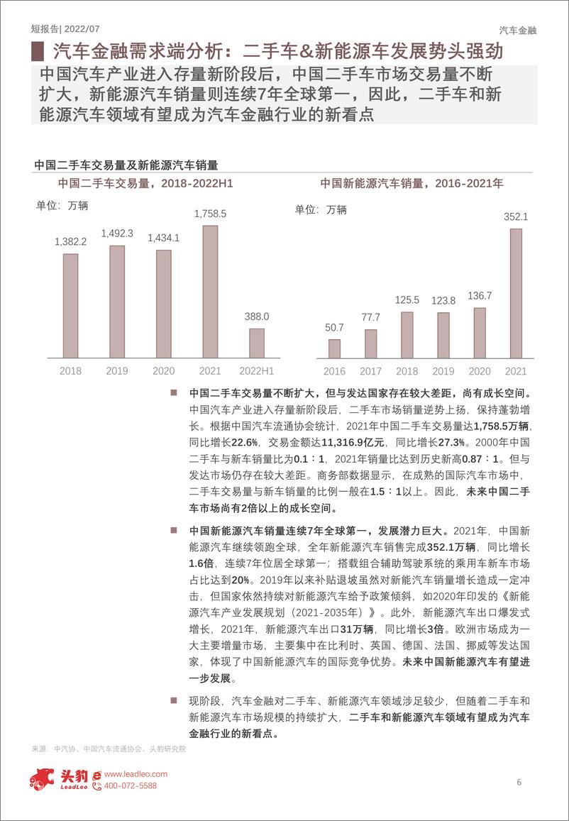《头豹研究院-2022年中国汽车金融发展趋势洞察：百年未有之大变革下，汽车金融行业迎来蜕变（摘要版）-2022.08-11页》 - 第7页预览图
