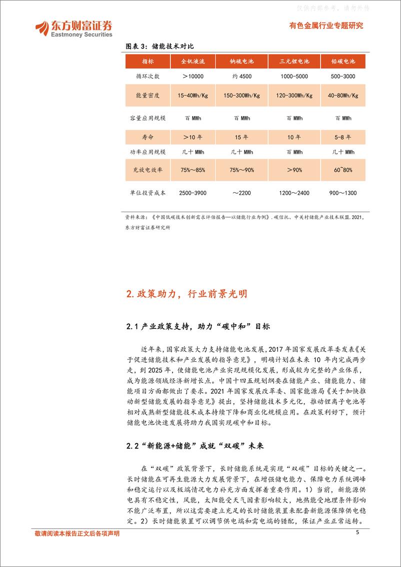 《东方财富证券-有色金属行业专题研究：未来焦点，钒液流电池储能风潮兴涌-230419》 - 第5页预览图