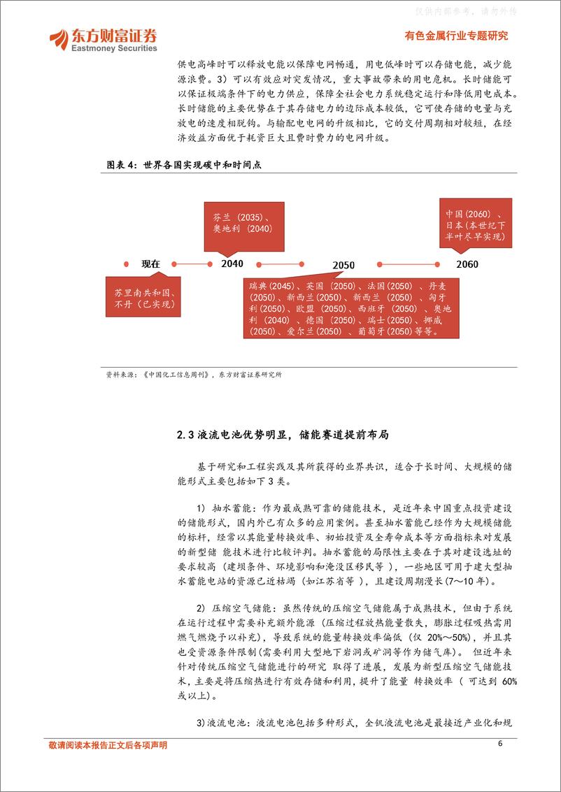 《东方财富证券-有色金属行业专题研究：未来焦点，钒液流电池储能风潮兴涌-230419》 - 第6页预览图