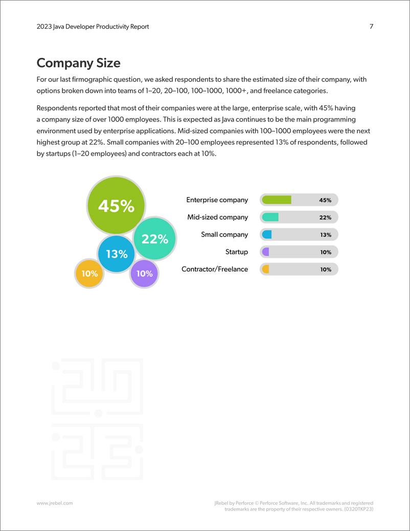 《2023年Java开发者生产力报告（英）-27页》 - 第8页预览图