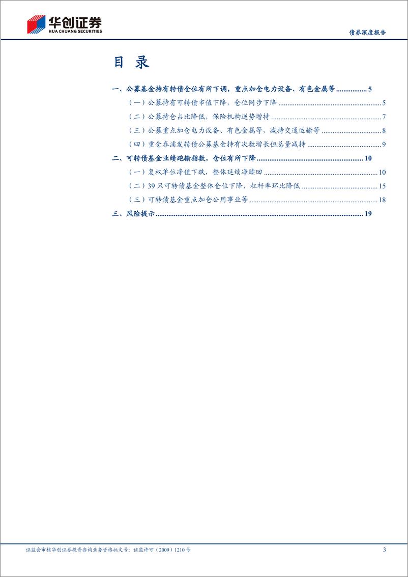 《【债券深度报告】24Q1公募基金可转债持仓点评：转债仓位高位回调，市场供需有所弱化-240429-华创证券-22页》 - 第3页预览图