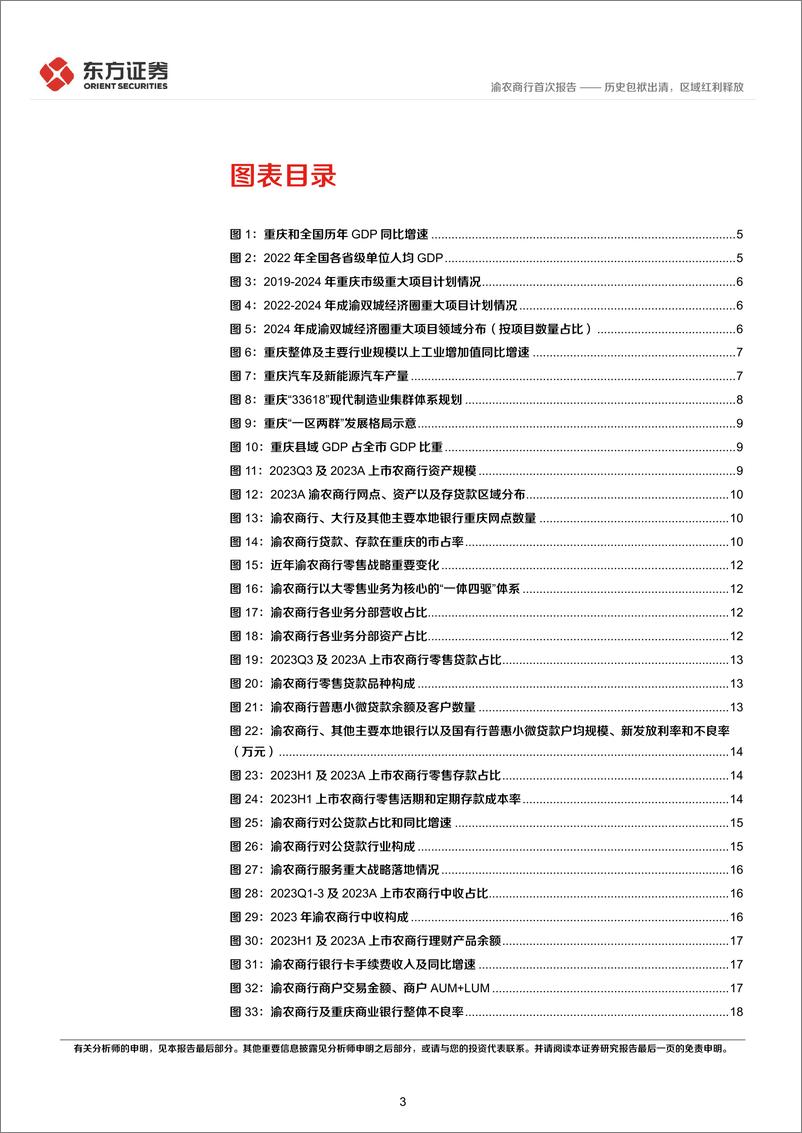 《渝农商行-601077.SH-渝农商行首次覆盖报告：历史包袱出清，区域红利释放-20240412-东方证券-31页》 - 第2页预览图