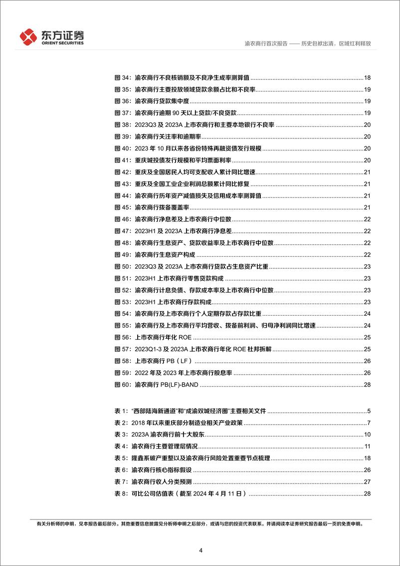 《渝农商行-601077.SH-渝农商行首次覆盖报告：历史包袱出清，区域红利释放-20240412-东方证券-31页》 - 第3页预览图