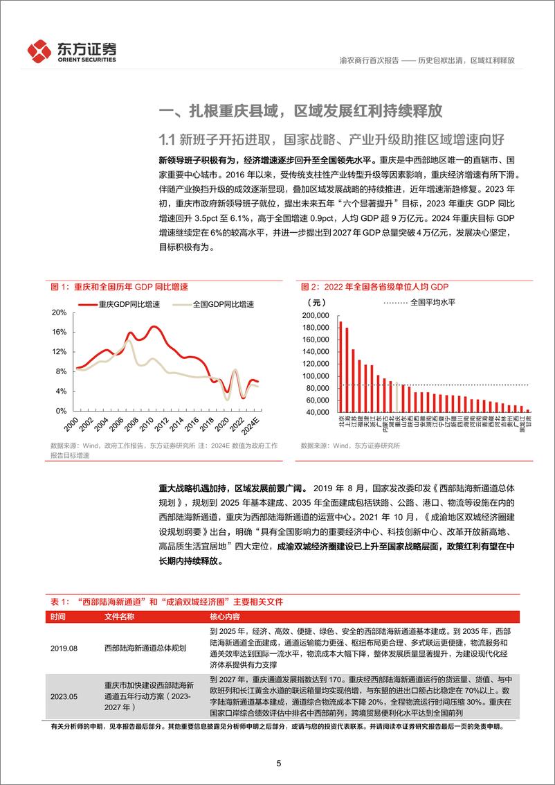 《渝农商行-601077.SH-渝农商行首次覆盖报告：历史包袱出清，区域红利释放-20240412-东方证券-31页》 - 第4页预览图