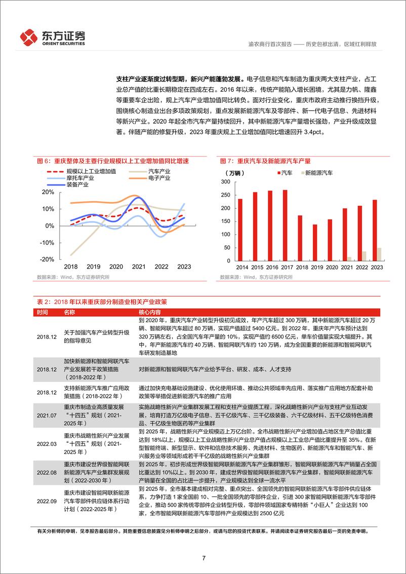 《渝农商行-601077.SH-渝农商行首次覆盖报告：历史包袱出清，区域红利释放-20240412-东方证券-31页》 - 第6页预览图