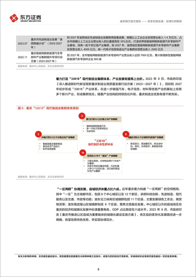 《渝农商行-601077.SH-渝农商行首次覆盖报告：历史包袱出清，区域红利释放-20240412-东方证券-31页》 - 第7页预览图