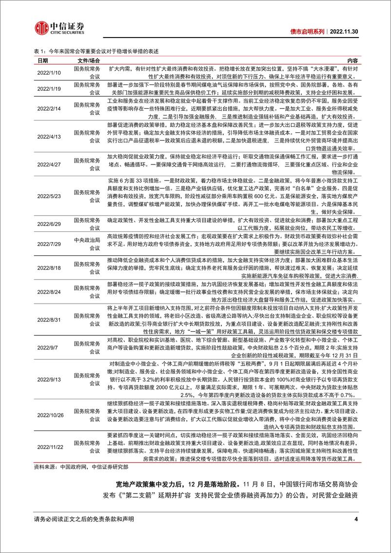 《债市启明系列：10年期国债到期收益率会到3.0%吗？-20221130-中信证券-39页》 - 第5页预览图