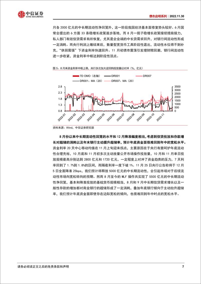 《债市启明系列：10年期国债到期收益率会到3.0%吗？-20221130-中信证券-39页》 - 第8页预览图