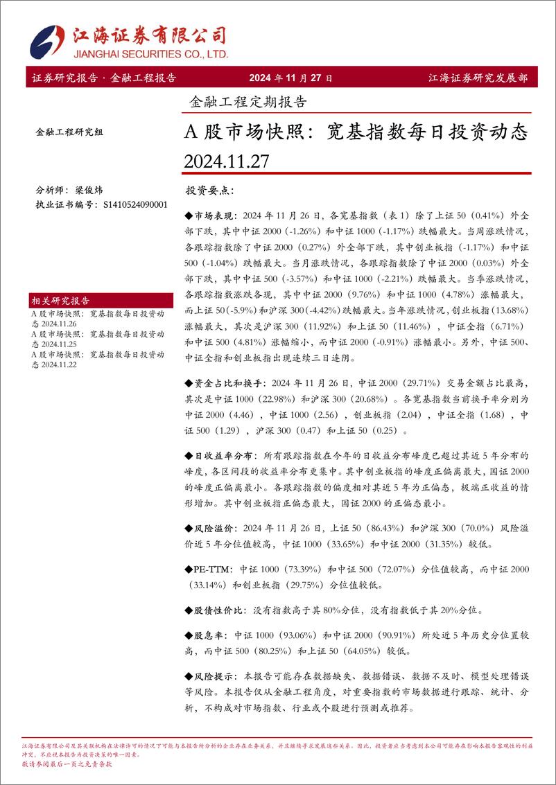 《金融工程定期报告：A股市场快照，宽基指数每日投资动态-241127-江海证券-13页》 - 第1页预览图