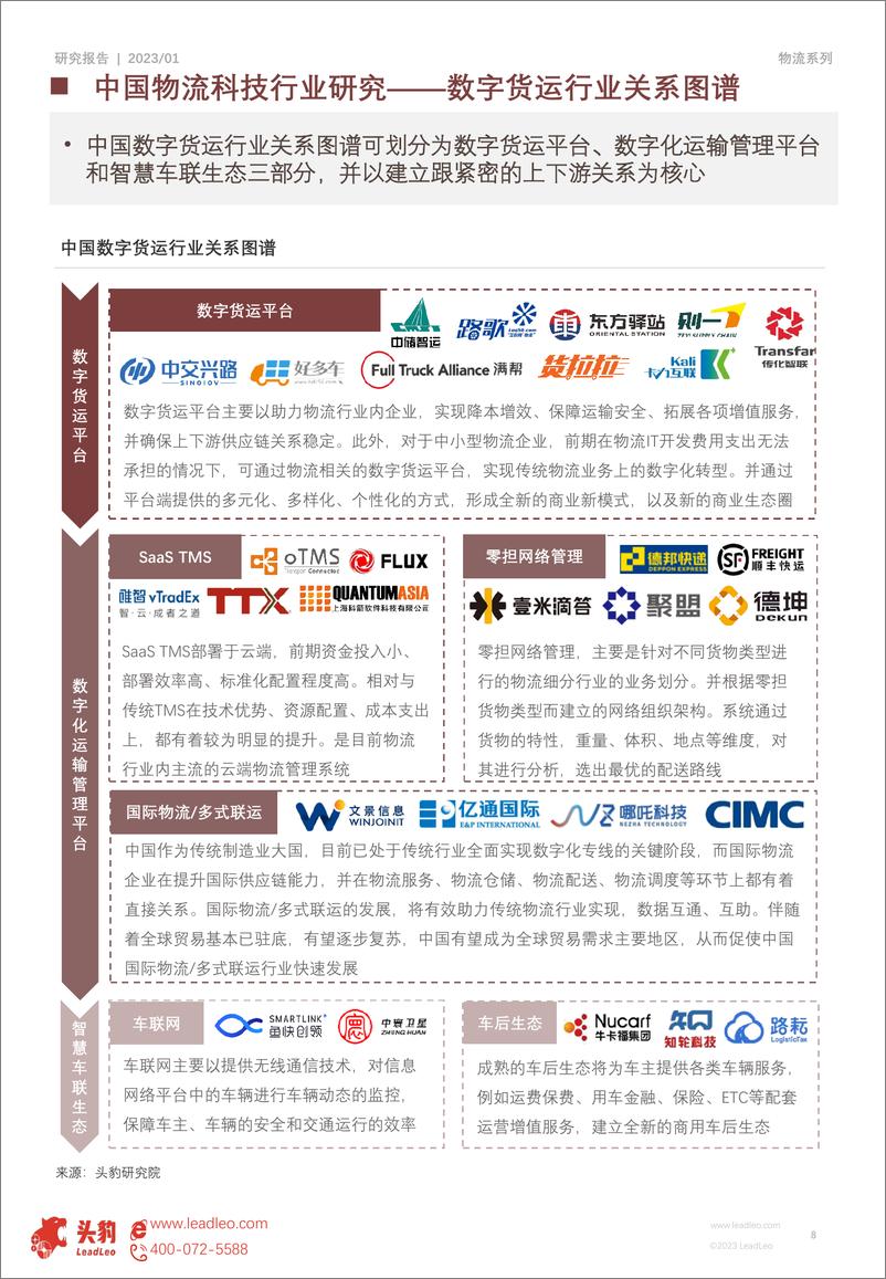 《20230420-交通运输-2022年中国物流科技行业研究：数字化运输管理平台-头豹研究院》 - 第8页预览图