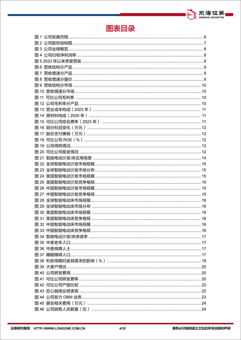 《匠心家居(301061)公司深度报告：日就月将，求索OBM-241031-东海证券-32页》 - 第4页预览图