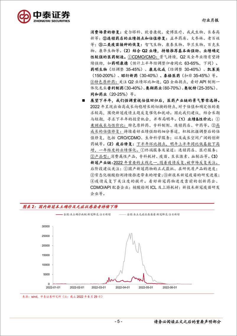 《医药生物行业7月月报：业绩期到来，积极布局中报强劲与疫后修复的个股-20220630-中泰证券-19页》 - 第6页预览图