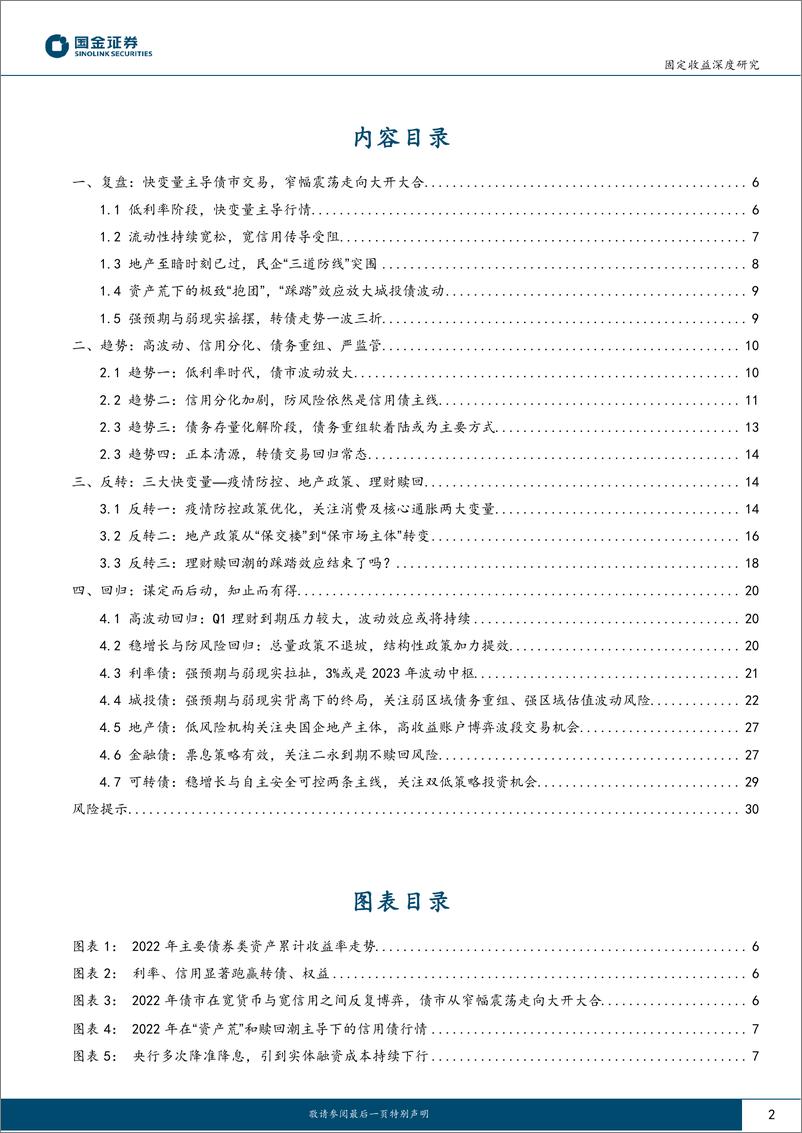 《2023年债市投资策略：谋定而后动，知止而有得-20221225-国金证券-31页》 - 第3页预览图